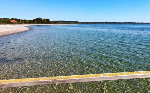 Eva - 1.5Km to the Fjord: Bleu, L'Eau, Plan D'Eau, Ressources En Eau, Horizon, Cotiers Et Relief Océaniques, Voie Navigable, Côte, Cours D'Eau