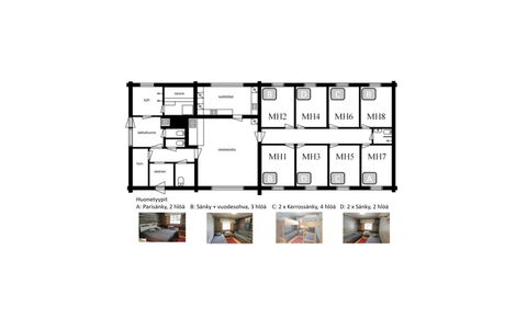 Raahenmaja: Bois, Chalet, Domicile, Cabane En Rondins, Lumber, Siding, Dur, Matériau Naturel, Batiments Jardin, Cabane