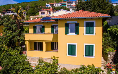Logement:&nbsp;Vero 115.6