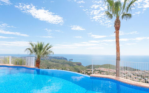 Panoramic Views: Nuage, L'Eau, Ciel, Plante, Propriété, Bleu, Piscine, La Nature, Arbre, Paysage Naturel