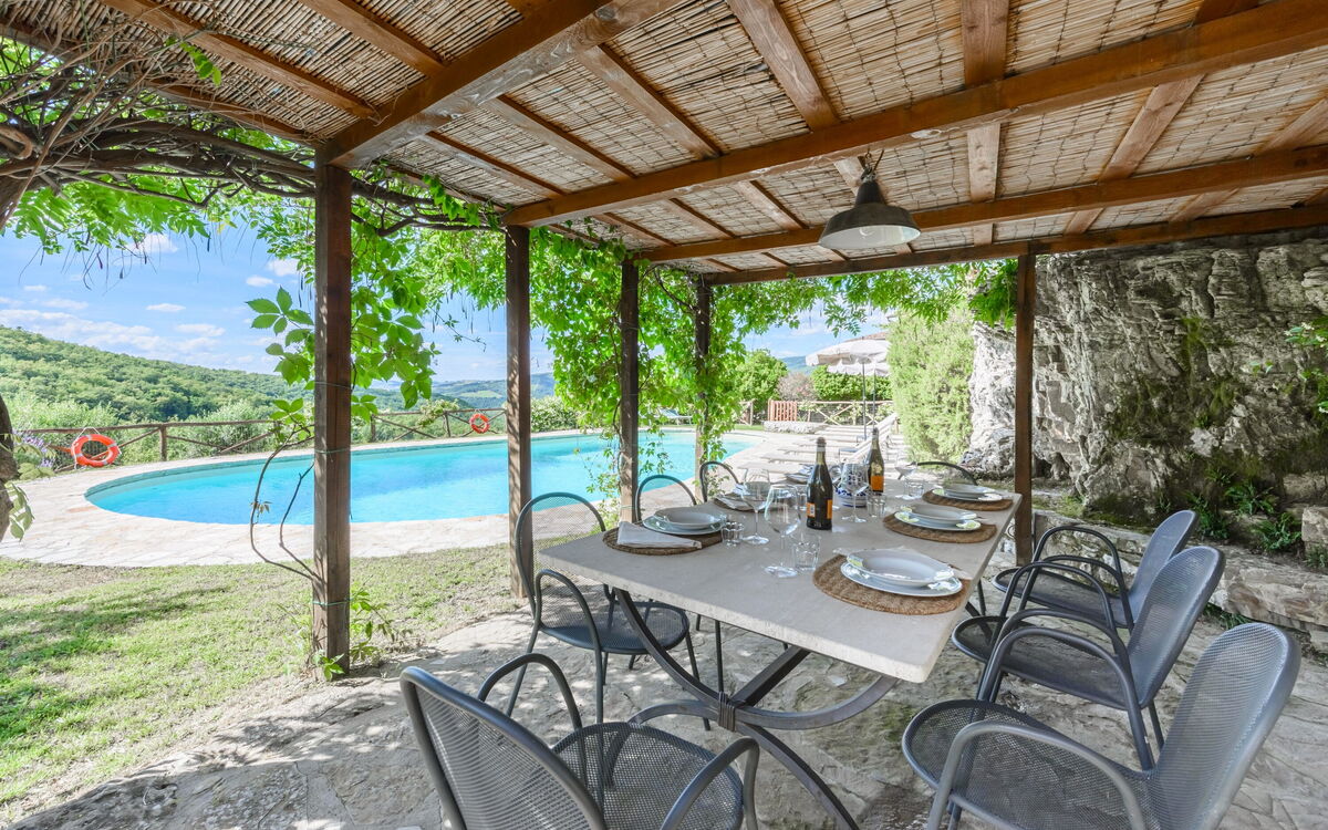 Villa Poggio La Croce