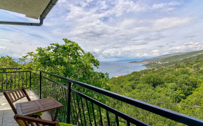 Sveti Juraj 110: Ombre, Balcon, Hôtel, Villa, Recours, Mobilier De Jardin