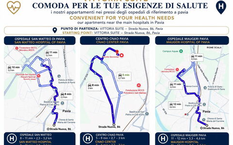 Vittoria Suite: Carte