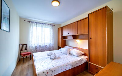 Logement:&nbsp;Kastell 110.2