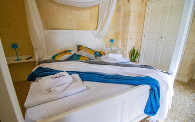 Logement:&nbsp;Lu Sciardinu Suite