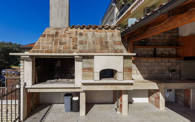 Logement:&nbsp;Milanković 645.3