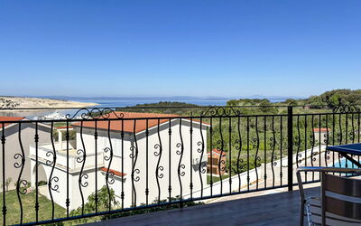 Logement:&nbsp;Villa Mare 115.1
