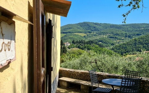 Olivo: Colline, Zone Rurale, Chaîne De Montagnes, Vallée, Village De Montagne, Crête, Ferme