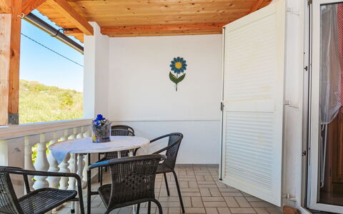 Logement:&nbsp;Jako 170.3
