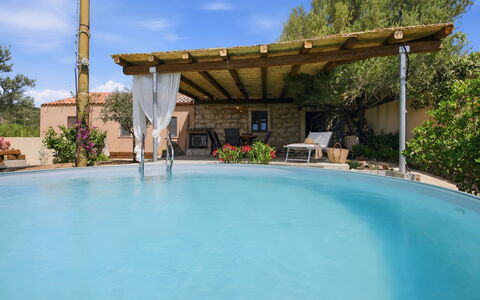 View: Balcon, Villa