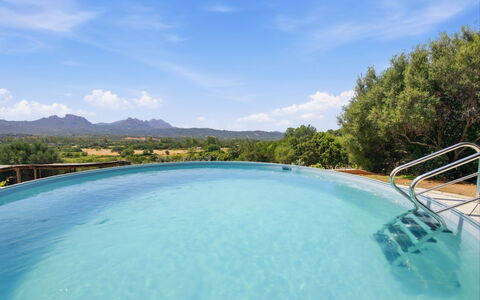 View: Balcon, Villa