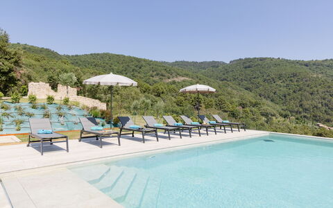 Villa Maddalena alla Guglielmesca: Montagnes Relief, Montagne, Colline, Piscine, Station De Montagne, Chaîne De Montagnes, Recours, Eco Hôtel, Mobilier De Jardin, Crête