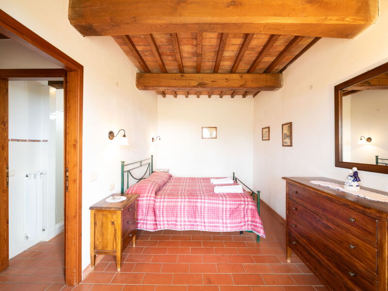 Logement:&nbsp;Cimabue 955.5