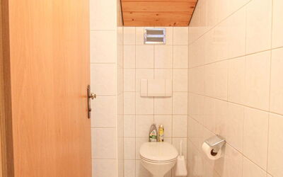 Logement:&nbsp;Voithofer 170.5