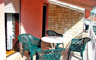 Logement:&nbsp;Zdenko 130.4