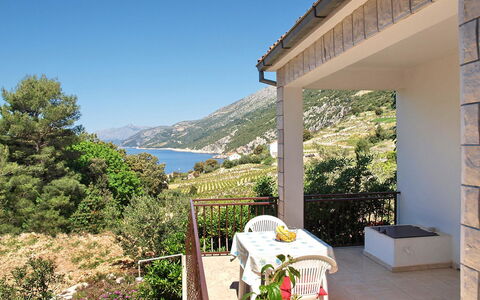 Katica: Propriété, Immobilier, Maison, Bâtiment, Pièce, Domicile, Appartement, Vacances, Montagne, Biens