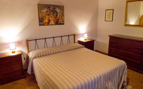 Logement:&nbsp;B2 640.9