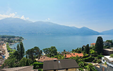 Ascona 250: Ciel, Montagne, Station De Montagne, Montagnes Relief, Région Sauvage, Ville, Toit, Propriété, Chaîne De Montagnes, Colline