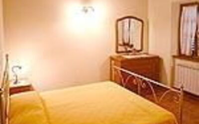 Logement:&nbsp;Aurora