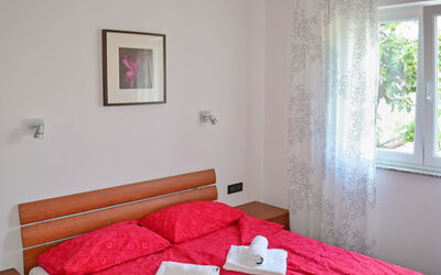 Logement:&nbsp;Jadranka 220.3