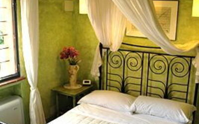 Logement:&nbsp;Castore & Polluce