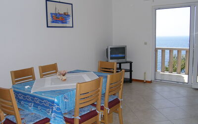 Logement:&nbsp;Plavac Mali 301.4