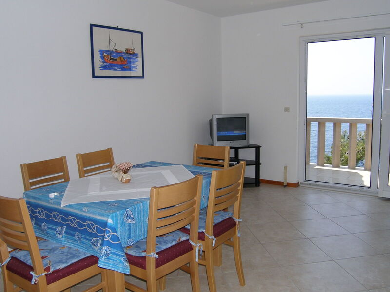 Logement:&nbsp;Plavac Mali 301.4
