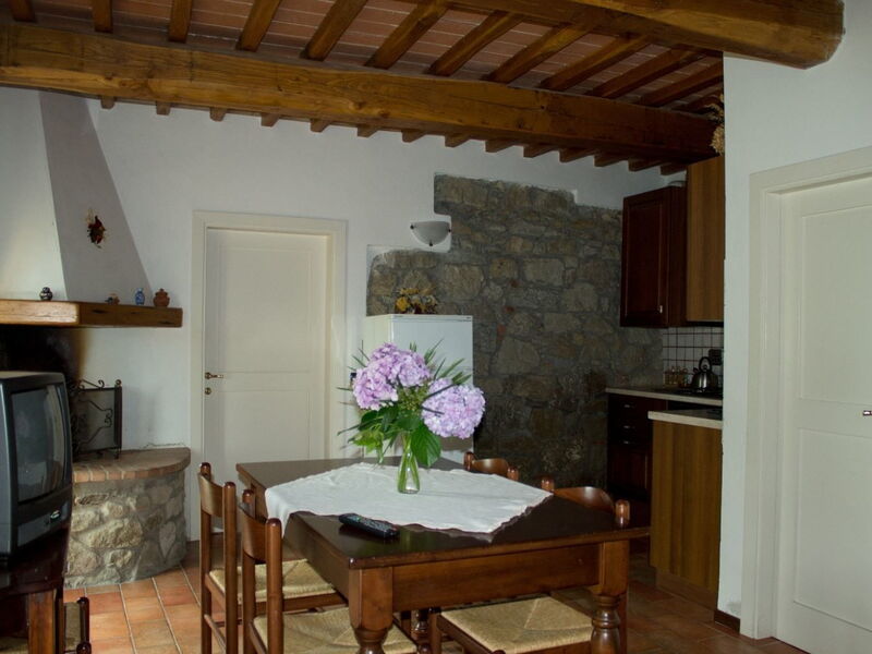 Logement:&nbsp;Il Fienile