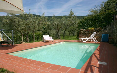 San Eusebio: L'Eau, Ciel, Propriété, Piscine, Nuage, Plante, Ombre, Mobilier De Jardin, Design Intérieur, Chaise