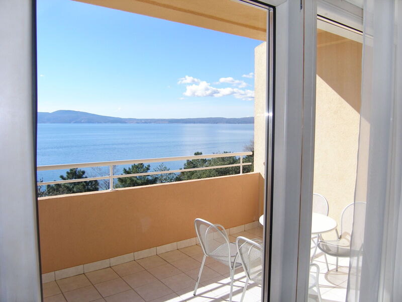 Logement:&nbsp;Wyndham Grand N. Vinodolski Resort 200.15