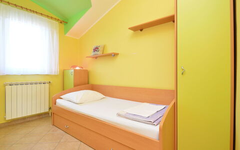 Logement:&nbsp;Mladen 116.3