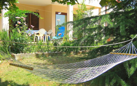 Neda: Propriété, Maison, Architecture, Net, Immobilier, Arbre, La Technologie, Loisir, Bâtiment