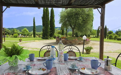Logement:&nbsp;Rugapiana