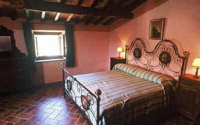 Logement:&nbsp;Viuzzo