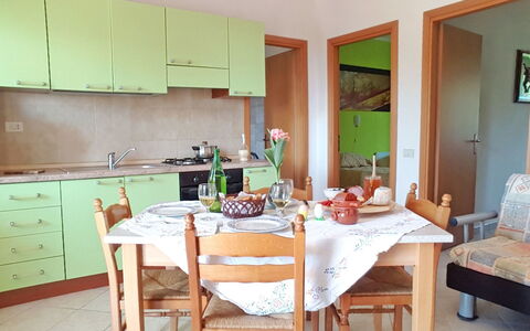 Logement:&nbsp;Heaven 120.3