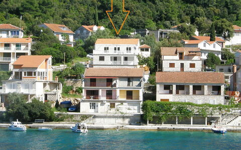 Repak: L'Eau, Bâtiment, Propriété, Fenêtre, Bleu Azur, Arbre, Maison, Bateau, Plan D'Eau, Lac