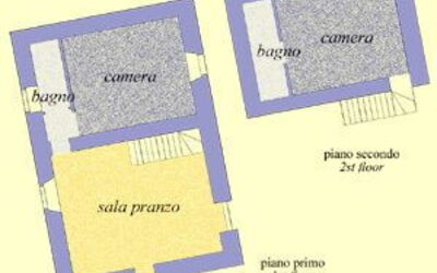 Logement:&nbsp;Verbena