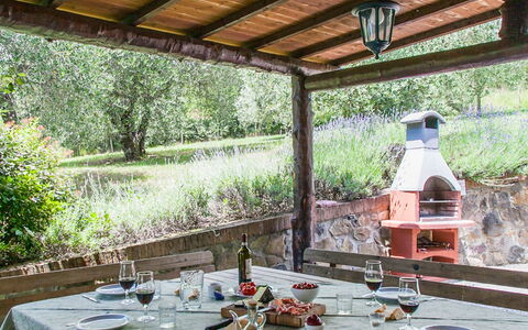 Val D'Orcia: Propriété, Maison, Pièce, Chalet, Bâtiment, Arrière-Cour, Immobilier, Domicile, Biens, Design Intérieur