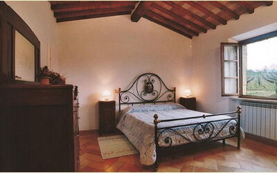 Logement:&nbsp;La Loggia