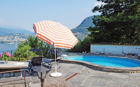 Ursula: L'Eau, Ciel, Plante, Propriété, Meubles, Parapluie, Piscine, Table, Bleu Azur, Ombre