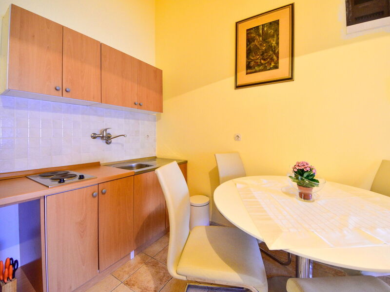 Logement:&nbsp;Fani 208.3