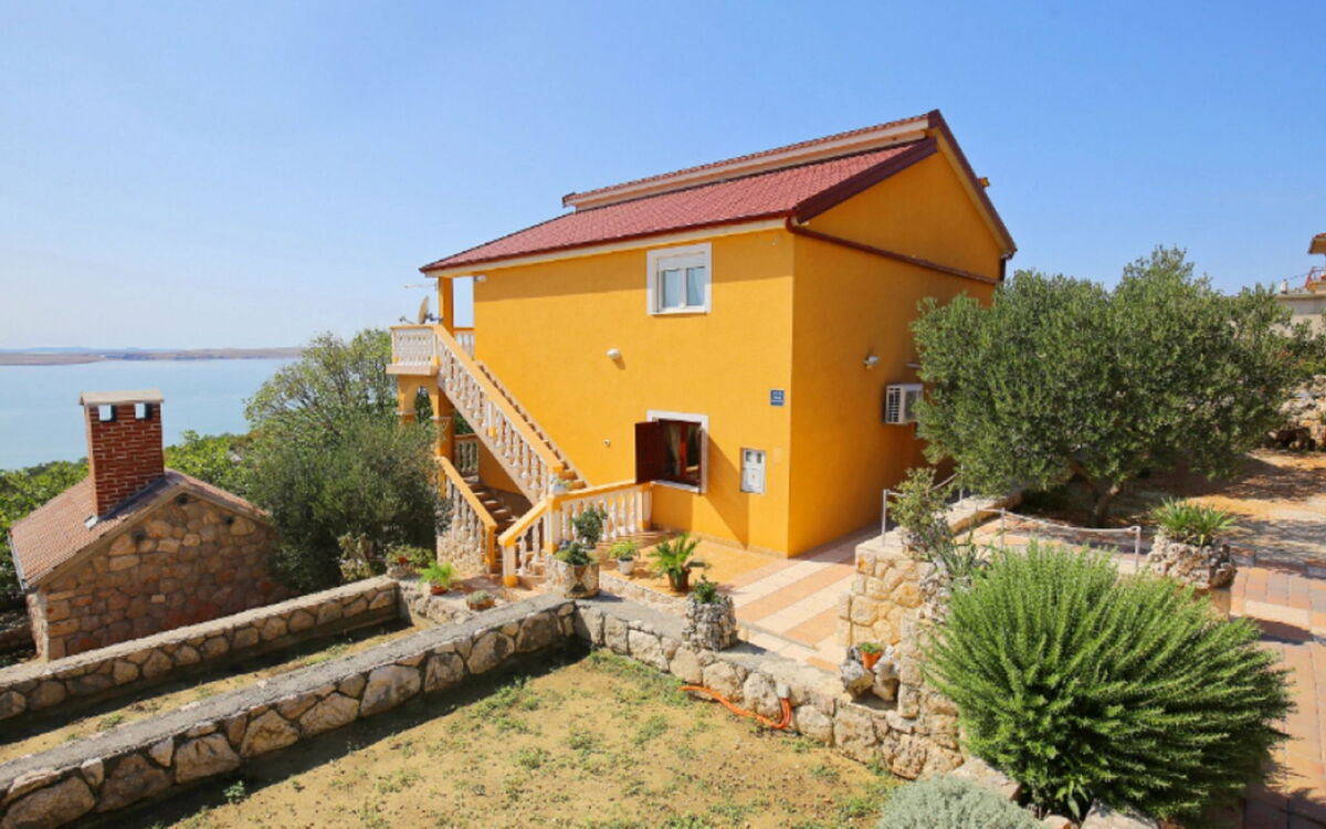 Logement:&nbsp;Mirjana 300.1