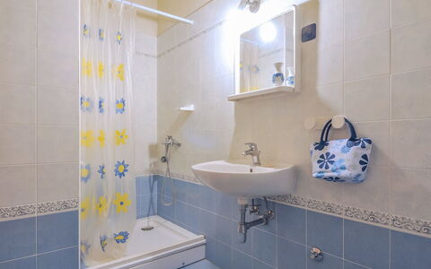 Logement:&nbsp;Forlani 103.2