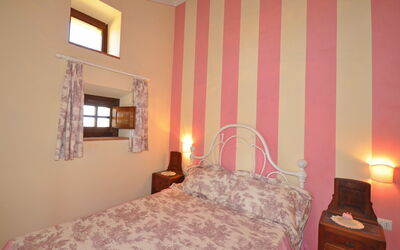 Logement:&nbsp;Forno House