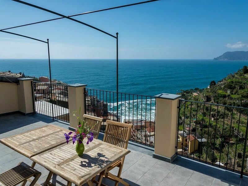 Manarola Seaview