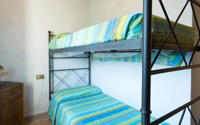 Logement:&nbsp;Duca