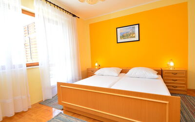 Logement:&nbsp;Milenko 102.3