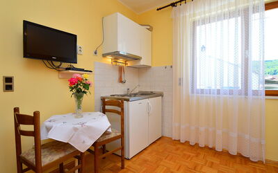 Logement:&nbsp;Milenko 102.3