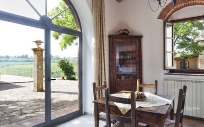 Logement:&nbsp;Chiantishire Retreat 155.1